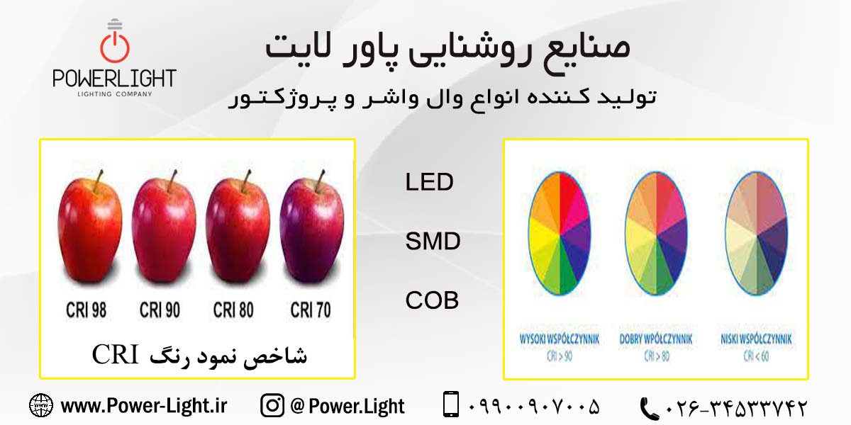 مفهوم CRI یا شاخص نمود رنگ در علم روشنایی چیست؟